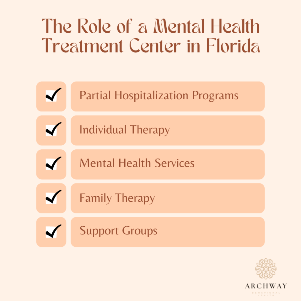 The Role of a Mental Health Treatment Center in Florida