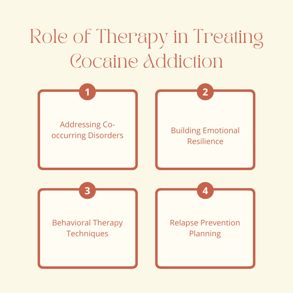 Role of Therapy in Treating Cocaine Addiction