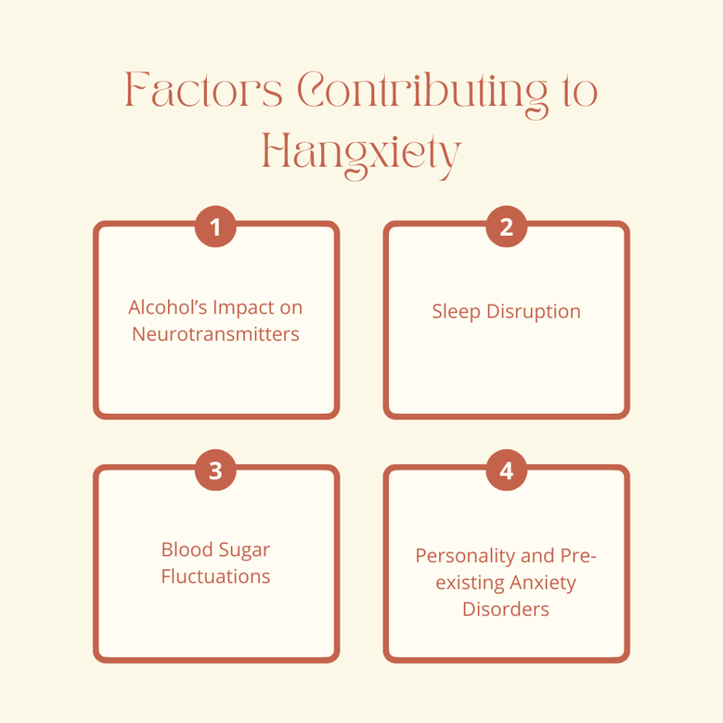 Factors Contributing to Hangxiety