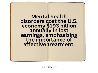 Statistics on Mental Health and Rehab Programs