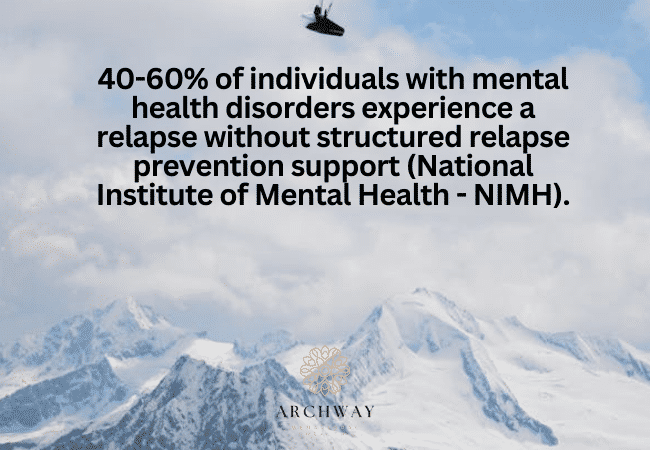 Mental Health Relapse Rates and the Need for Prevention