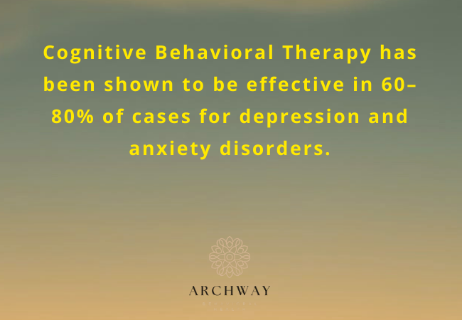 CBT Effectiveness for Anxiety and Depression