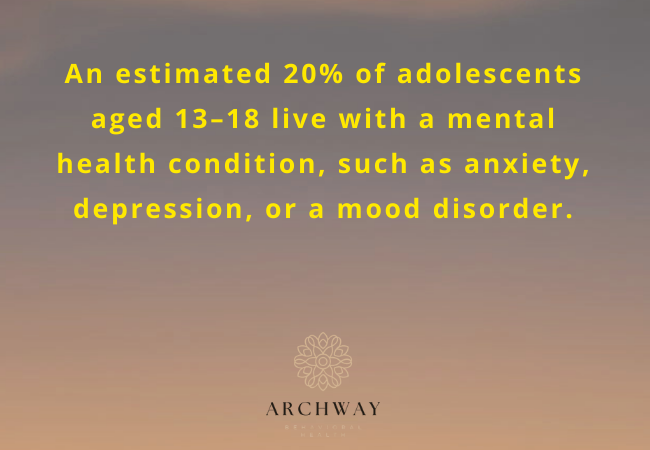 Statistics on Teen Mental Health and DBT