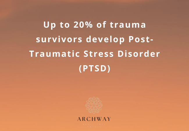 Trauma Therapy at Archway Behavioral Health