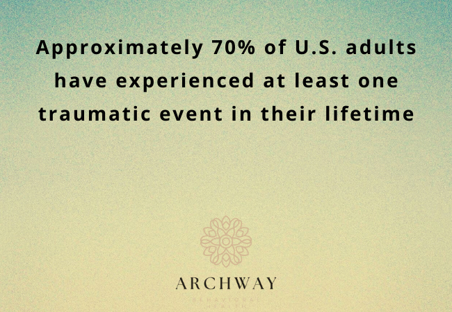 Trauma and the Need for Trauma-Informed Care