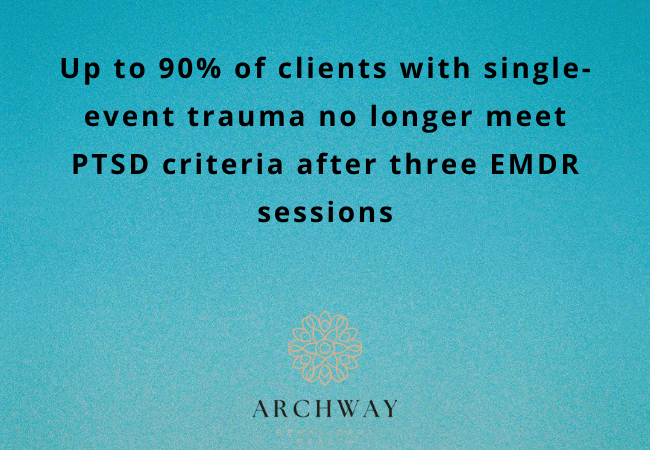 What Is EMDR Therapy