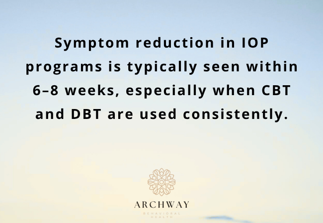 PHP vs. IOP: How to Choose the Right Mental Health Care