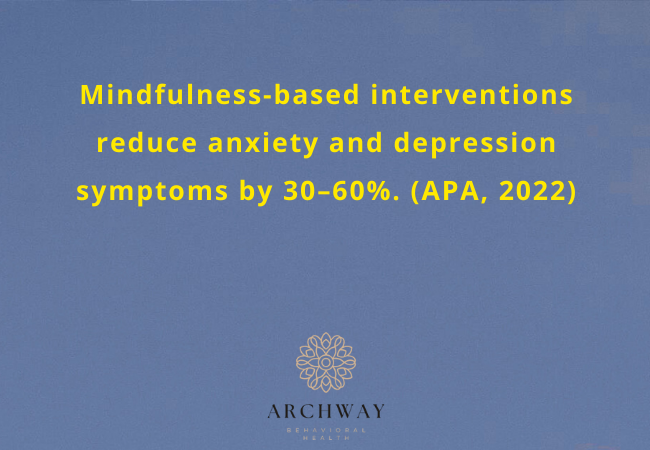 Mindfulness in DBT: A Core Skill for Emotional Peace