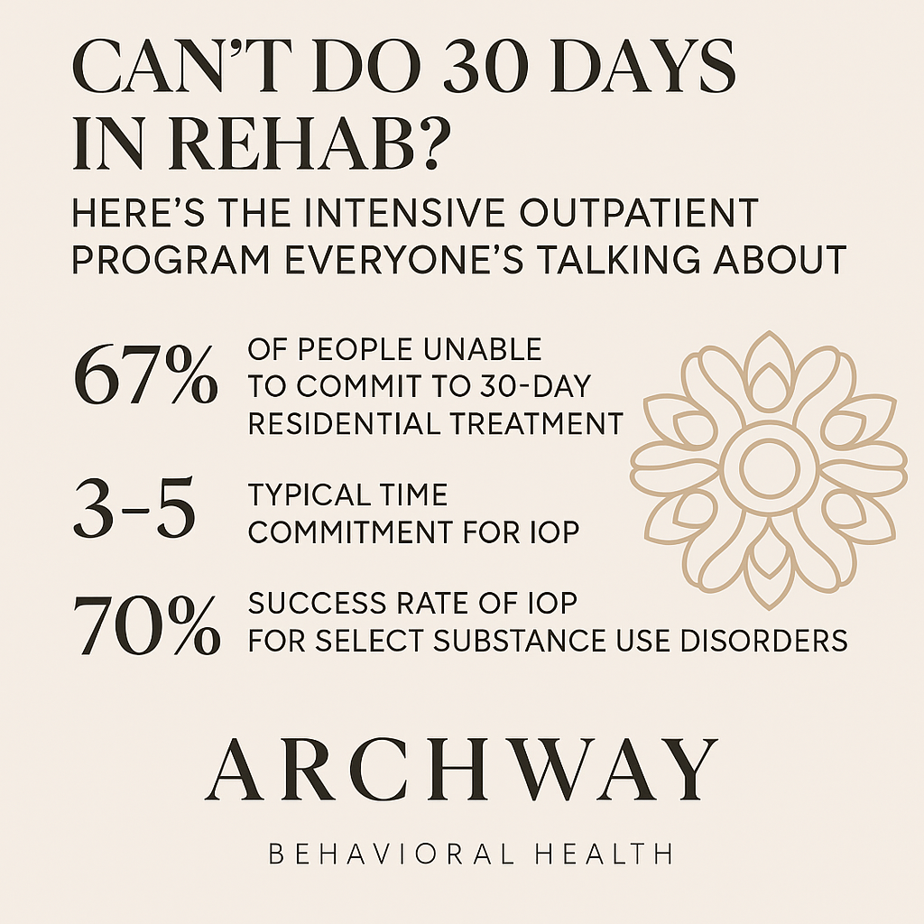 Intensive Outpatient Program in Boca Raton