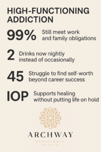 High-Functioning Recovery