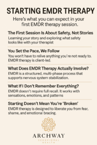 EMDR Therapy Start 