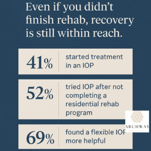 How IOP Helped When Rehab Didn’t Work for Me