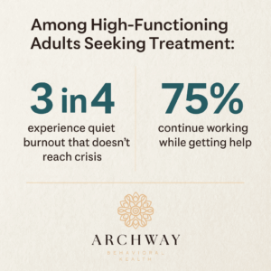 IOP for Professionals in Boca Raton