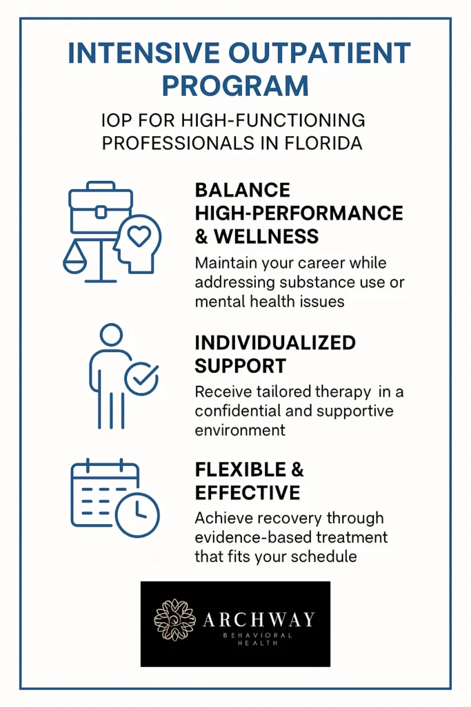 IOP Flexible Recovery for Busy Professionals