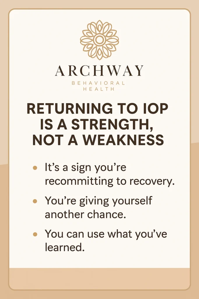 Turning Points After IOP Dropout