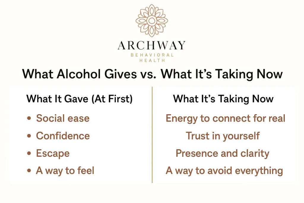 What to Expect from Alcohol Addiction Treatment in Boca Raton (1) (1)