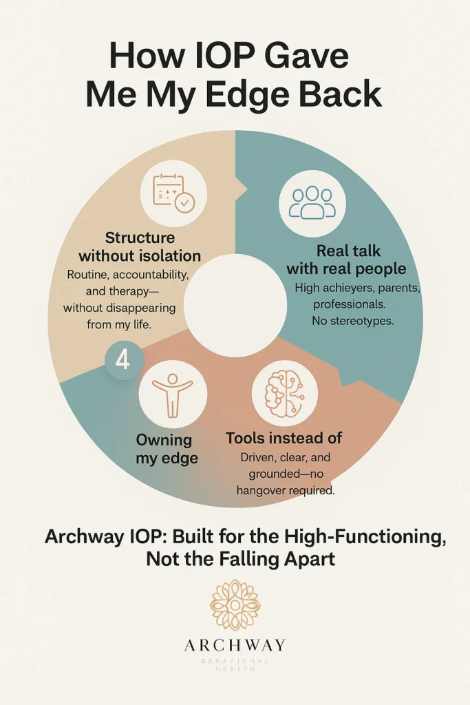 How IOP Helped Me Thrive Without Alcohol