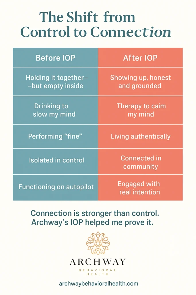 How an Intensive Outpatient Program Changed My Life