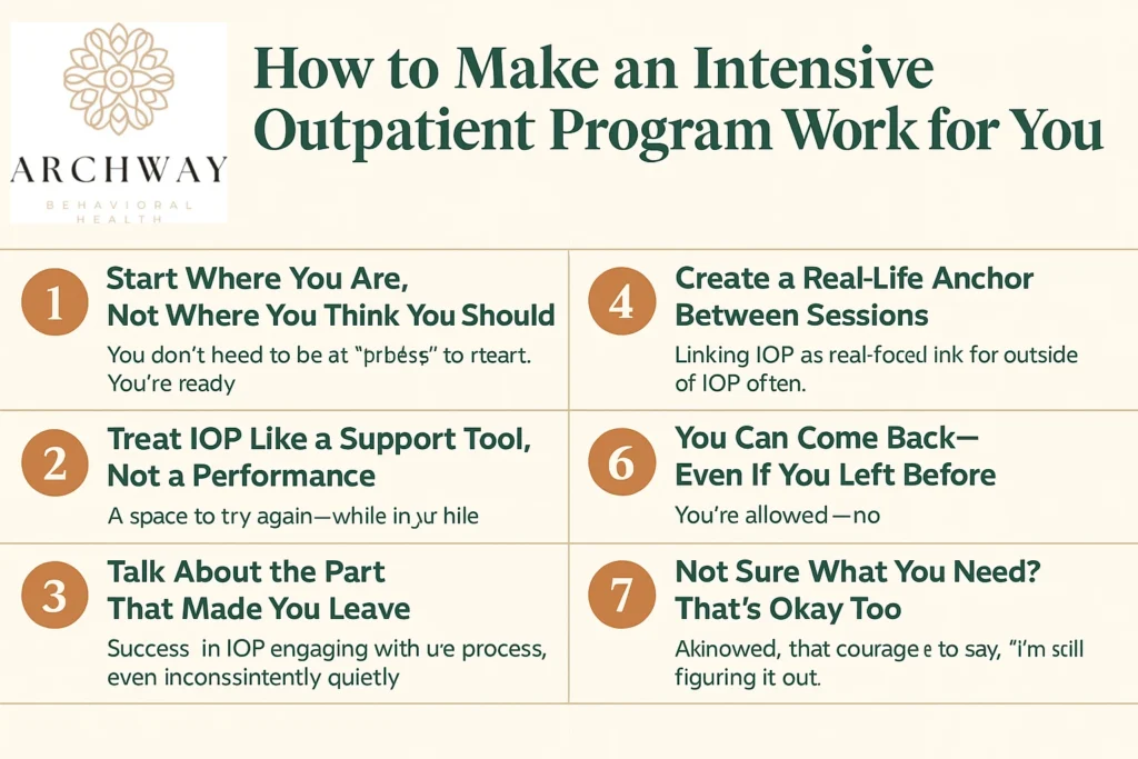 How to Make an Intensive Outpatient Program Work for You