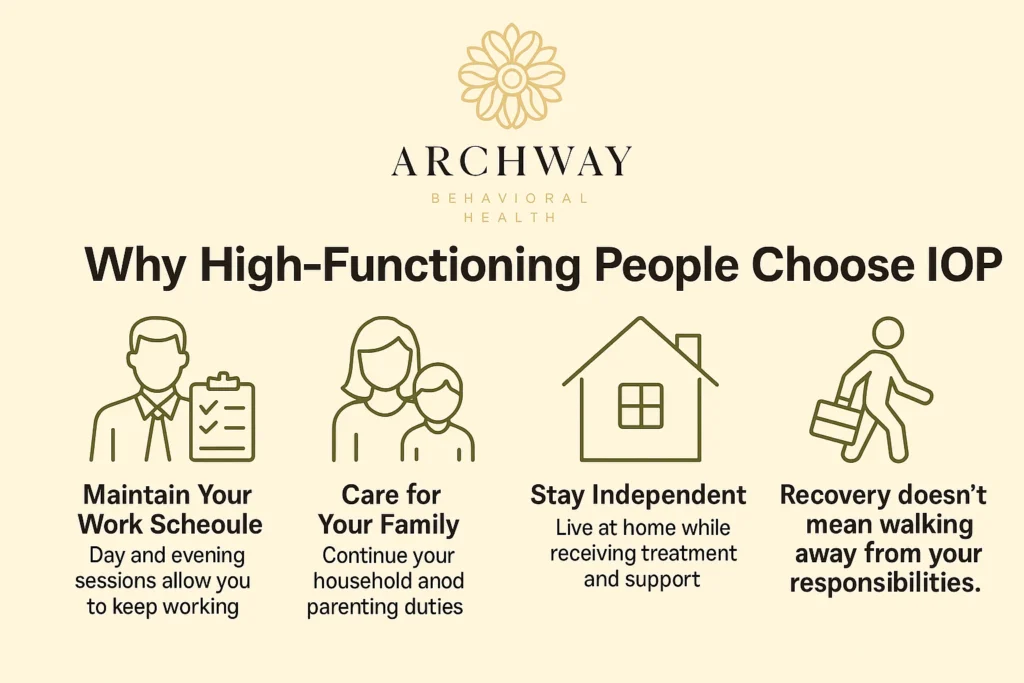 Intensive Outpatient Program for Busy Professionals & Families