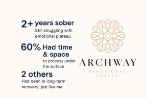 Holiday Emotional Stats