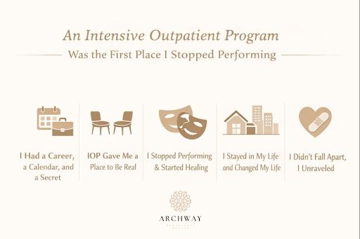 an-intensive-outpatient-program-was-the-first-place-i-stopped-performing