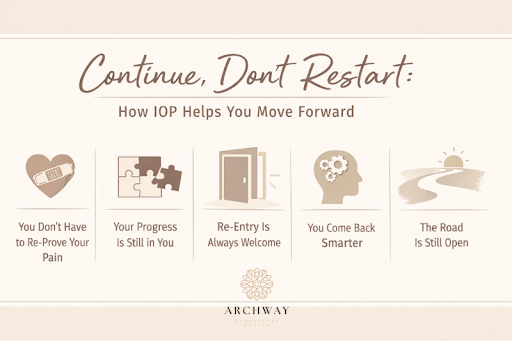 how-an-intensive-outpatient-program-helps-you-continue-instead-of-restart
