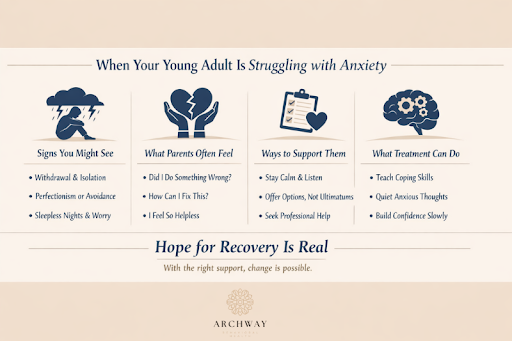 A Parent’s Guide to Helping a Child in a Mental Health or Addiction Crisis