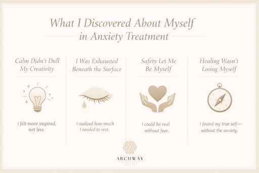 Anxiety Treatment