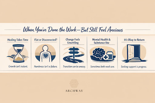 The Quiet Frustration of Progress and Persistent Anxiety