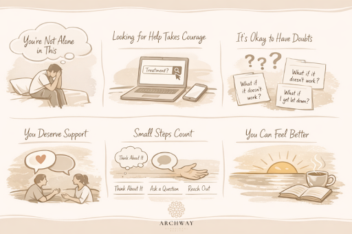 When You Start Searching for Help