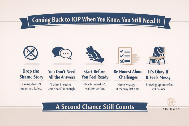 A second chance still counts