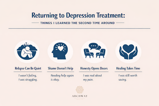 It-Was-the-Only-Way-I-Started-Healing-Again