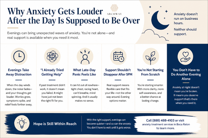 Why Anxiety Gets Louder After the Day Is Supposed to Be Over