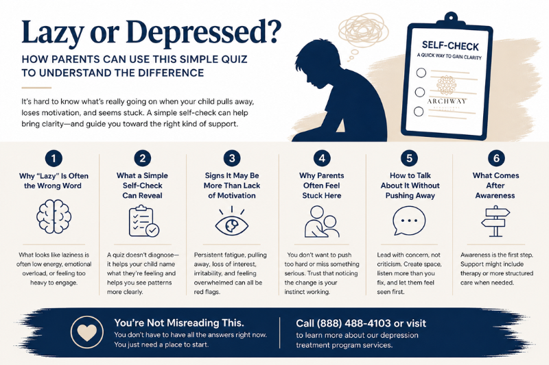 lazy or depressed