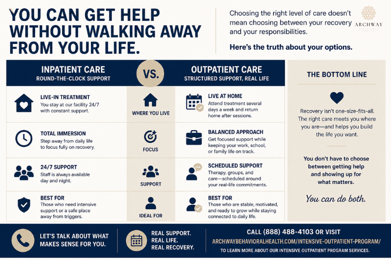 you can get help without walking away from your life