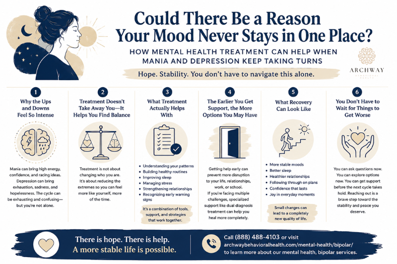 Could There Be a Reason Your Mood Never Stays in One Place