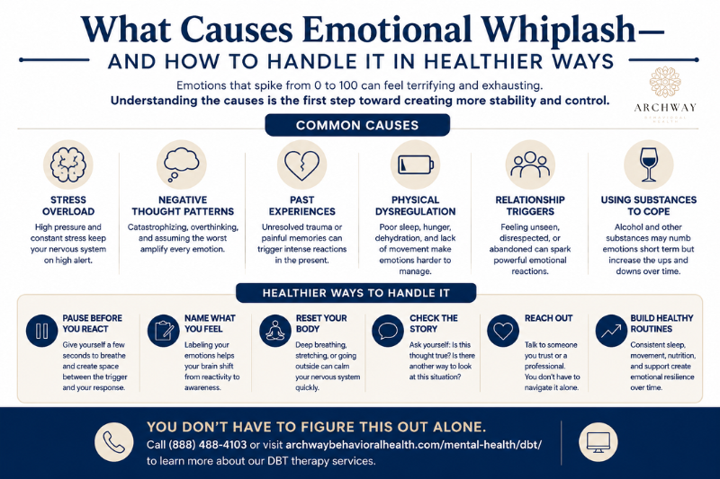 The Day You Start Wondering Why Every Emotion Feels Like an Emergency